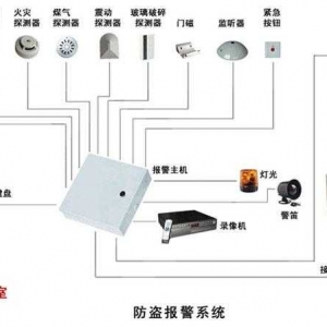 防盜報(bào)警