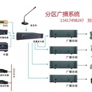 公共廣播